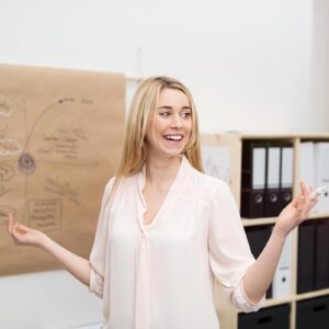 Weiterbildung Führen wo's zählt